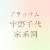 宇野千代の家系図
