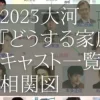 2023 大河ドラマどうする家康のキャスト一覧と相関図