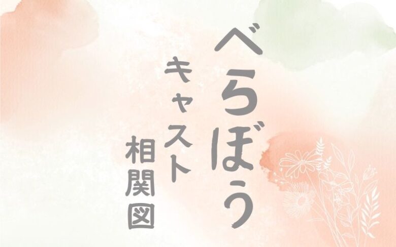 べらぼうキャスト相関図