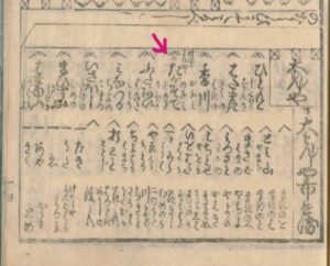 吉原細見の誰袖たがそで