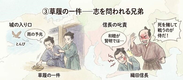 豊臣兄弟第3話あらすじ図解3