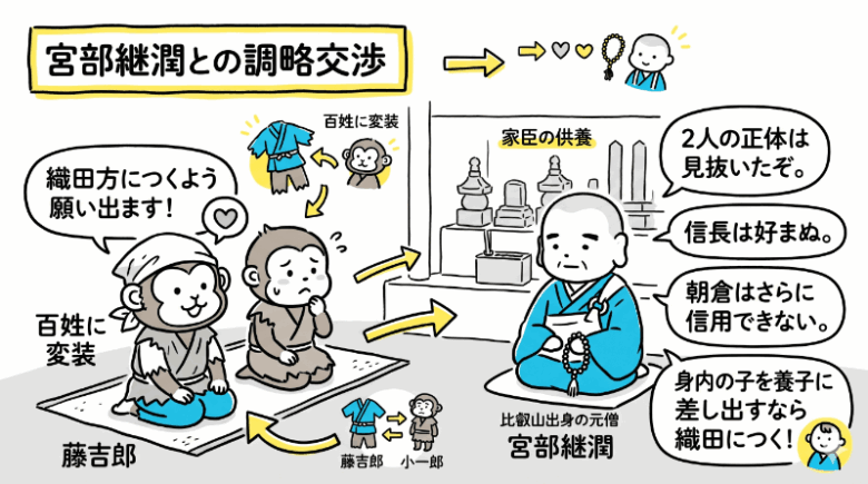 豊臣兄弟16話のネタバレとあらすじ1