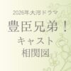 豊臣兄弟 キャスト相関図